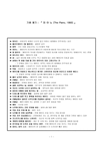 기호 찾기 피아노 The Piano 1993-1