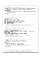 기호 찾기 피아노 The Piano 1993-2
