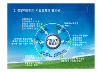 경찰위원회의 권한과 기능강화-8