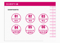 포스트모더니즘-1