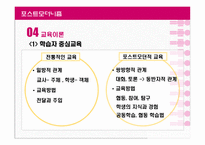 포스트모더니즘-17