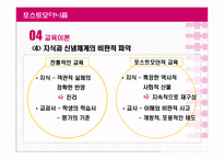 포스트모더니즘-20