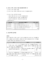 노인의 준비된 행복한 노후를 위한 프로그램-4
