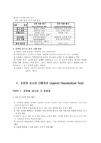 표준화검사 레포트-2