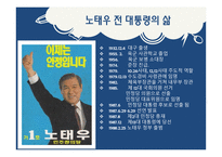 노태우 정부- 노태우 대통령 삶 노태우 정부 환경적 측면 노태우 정부 정치적-3
