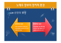 노태우 정부- 노태우 대통령 삶 노태우 정부 환경적 측면 노태우 정부 정치적-6