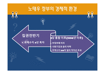 노태우 정부- 노태우 대통령 삶 노태우 정부 환경적 측면 노태우 정부 정치적-11