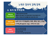 노태우 정부- 노태우 대통령 삶 노태우 정부 환경적 측면 노태우 정부 정치적-16