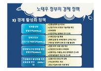 노태우 정부- 노태우 대통령 삶 노태우 정부 환경적 측면 노태우 정부 정치적-17