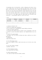 광산구정신보건센터실습보고서-7