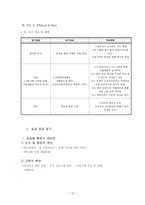 광산구정신보건센터실습보고서-12