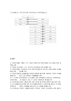 이스라엘의 정보기관(이스라엘 정보기관의 종류와 역할 에 관하여)-6