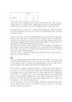 메리 더글러스 상징과 구조 오염과 순수-2