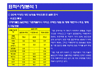 유니더스 콘돔의 광고계획-6