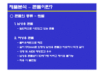 유니더스 콘돔의 광고계획-18