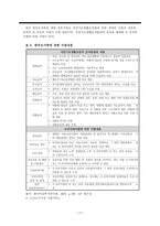 빈곤아동 실태와 정책과제-11