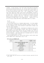 빈곤아동 실태와 정책과제-20