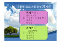 사회복지 현장실습 빛고을 노인 건강 타운 빛고을 노인 건강 타운 기관소개-16