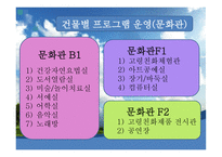 사회복지 현장실습 빛고을 노인 건강 타운 빛고을 노인 건강 타운 기관소개-17