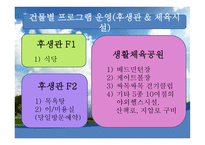 사회복지 현장실습 빛고을 노인 건강 타운 빛고을 노인 건강 타운 기관소개-19