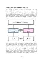 남북관계에서 ‘대화와 단절의 동학’-7