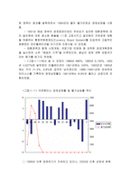 아르헨티나의 경제 발전-6