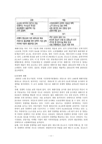 재래 시장 활성화 방안-4