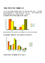 우리사회의 장애인에 대한 인식과 복지실태 해결책에 대해서-11