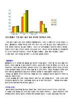 우리사회의 장애인에 대한 인식과 복지실태 해결책에 대해서-14