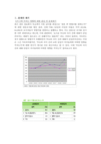 부모와 자식 간의 대화 단절 아이들 영향 소개-2