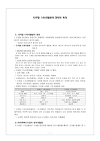 디지털 스토리텔링의 정의와 특징-1