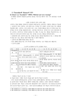 학습이론 행동주의적 접근-6