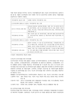 여성의 빈곤 여성노동 빈곤 복지정책 과제-9