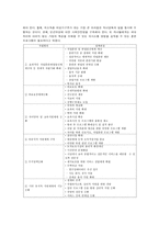 여성의 빈곤 여성노동 빈곤 복지정책 과제-10