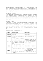 [의사소통장애개론] 유창성 장애 [정의, 원인, 특성, 발생 이론, 평가, 진단, 치료법, 사례, 등급기준, 에티켓]-10