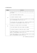 [의사소통장애개론] 유창성 장애 [정의, 원인, 특성, 발생 이론, 평가, 진단, 치료법, 사례, 등급기준, 에티켓]-12