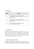 안면장애 - 안면장애 원인 안면장애 정의 안면장애 진단 안면장애 등급 안면장애-5