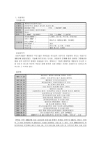 사회복지 지도감독론 아동복지 아동양육시설-7