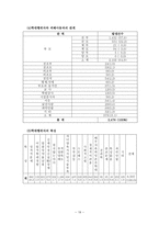 아동학대 레포트-13