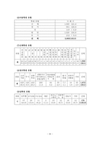 아동학대 레포트-14