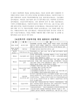 아동학대 레포트-16