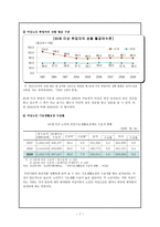 여성 노인 레포트-7