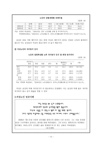 여성 노인 레포트-9