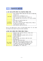 아동복지론 연구 -아동복지의 개관-15