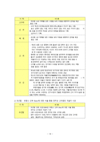 아동복지론 연구 -아동복지의 개관-18