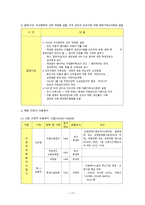 아동복지론 연구 -아동복지의 개관-19