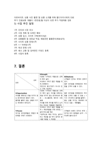 사업계획서 아기용품-9