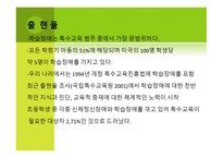 아동기 발달장애 품행장애 학습장애 반사회적 행동 공격성 학교공포증 소아우울-16