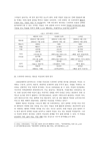 드라마 속 천상여자 어디까지인가-4