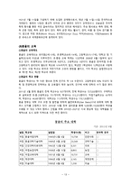 몽골 국가 소개 몽골 역사 몽골 정치 몽골 사회-13